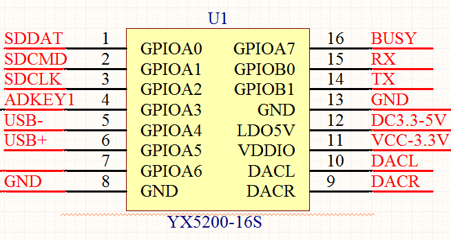 YX6200引腳說明圖片 YX6200引腳說明圖片
